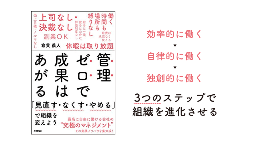 書籍を執筆しました『管理ゼロで成果はあがる～「見直す・なくす・やめる」で組織を変えよう』