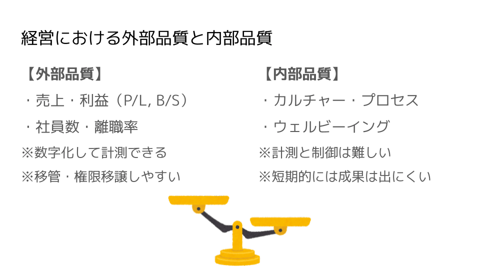 変化に強い会社であるための経営における内部品質という発想、あるいは人的資本経営